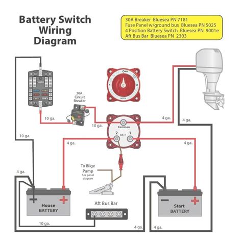 boat electrical battery switch box|dual battery box for boat.